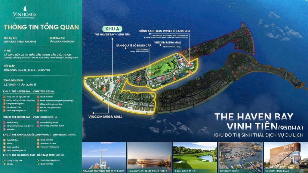 the haven bay vinhomes green paradise