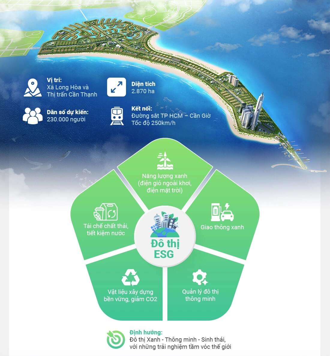 vinhomes green paradise